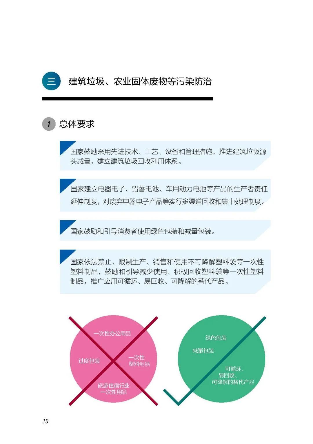 新《固废法》实施一周年普法宣传 | 固废处理与污染防治的里程碑